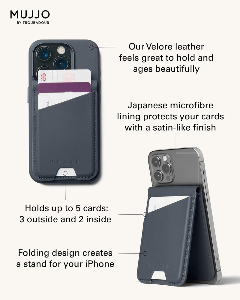 Mujjo Magsafe Compatible Leather Wallet Stand - Basalt Blue - Image 4